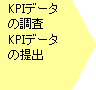 z[x[X: KPIf[^̒KPIf[^̒o